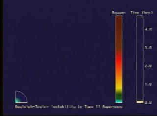 Evolution of the partial density of oxygen in a supernova explosion, in both a fixed reference frame and in the blast wave reference frame