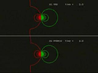 Contour lines of the z-component of the magnetic potential are compared for a 2D global hybrid simulation and a magnetohydrodynamic model of the solar wind-magnetosphere interaction