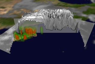 Hurricane Ignacio hits Baja, California on August 25, 2003.  Look beneath the clouds to see the rain structure that powers the storm.  Red is the heaviest rainfall.