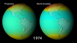 Comparison between projected and world-avoided cases.