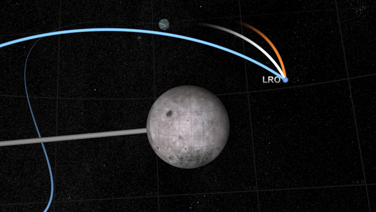 LRO orbit insertion trail morphing from Earth centered to moon centered coordinatesThis video is also available on our YouTube channel.