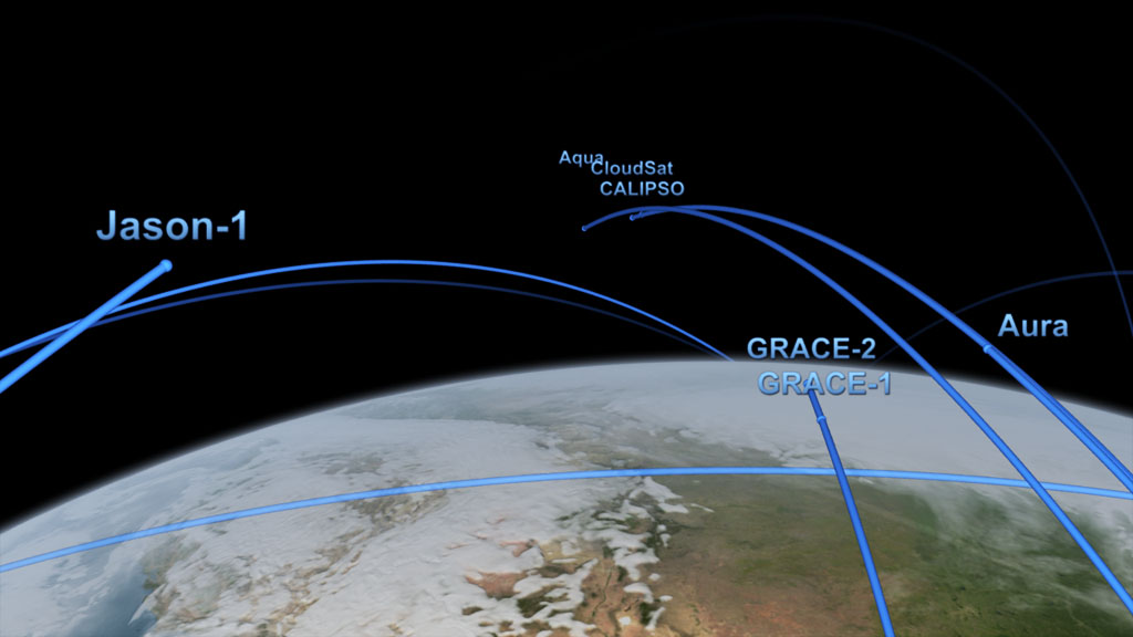 Their names are a mouthful, but the global perspective satellites provide has revolutionized our view of the Earth.