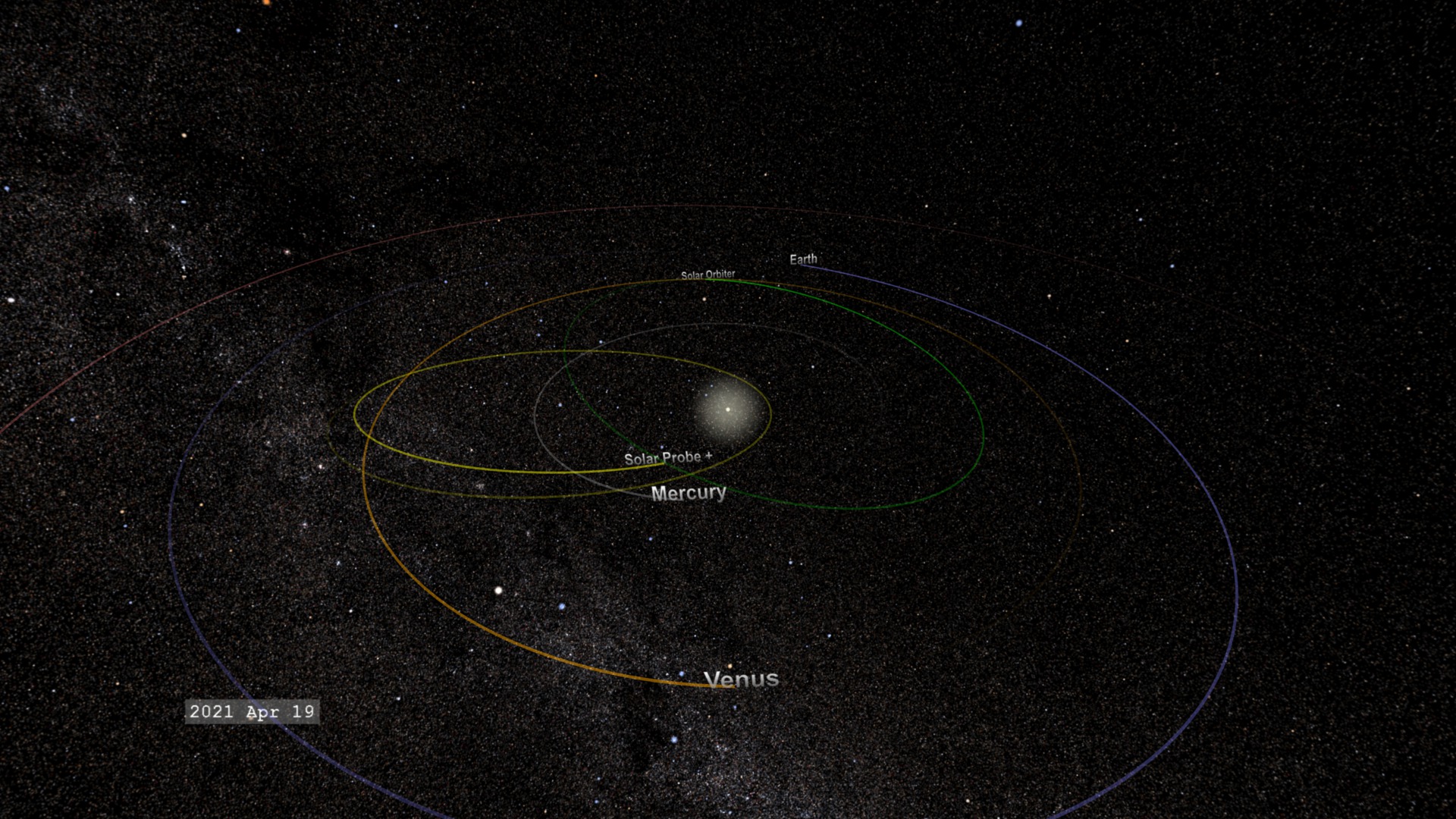 This movie illustrates the planned trajectories for Solar Orbiter and Parker Solar Probe.