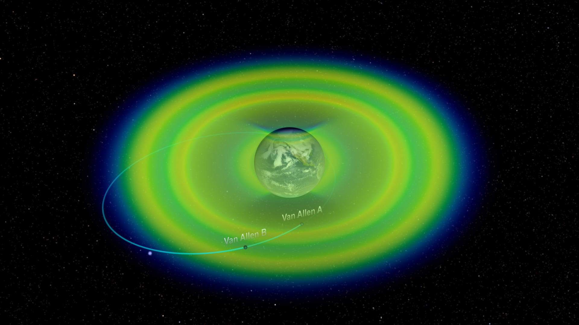 Full 3-D belt visualization.