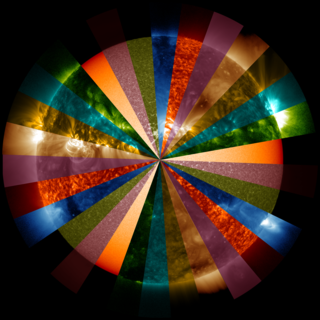 1/4 resolution full-disk movie illustrating how the different wavelength filters move around the solar image.