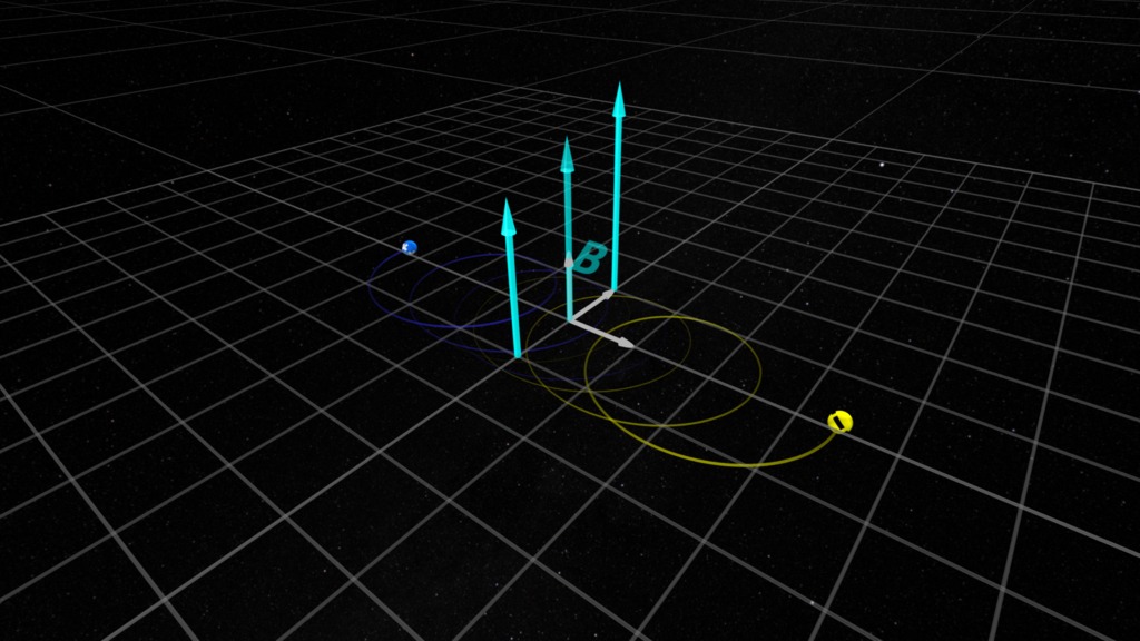 Visualization from two camera positions of simple gyro-motion of charged particles in a changing magnetic field.