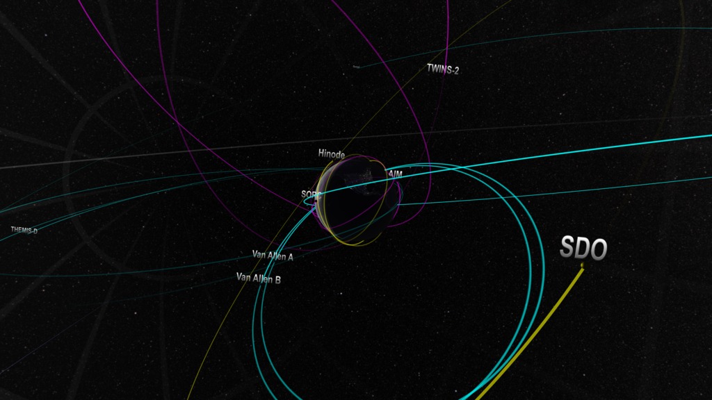 Moving out further, we see SDO as we pass geosynchronous orbit.