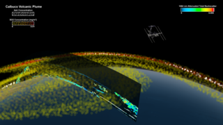 NASA’s Cloud-Aerosol Transport System, or CATS, is a lidar remote-sensing instrument taking measurements of atmospheric aerosols and clouds from the International Space Station (ISS). Launched to the ISS in January 2015, CATS is specifically intended to demonstrate a low-cost, streamlined approach to developing ISS science payloads. The CATS mission extends the data record of space-based aerosol and cloud measurements to ensure the continuity of lidar climate observation.

Data from CATS will help scientists model the structure of dust plumes and other atmospheric features, which can travel far distances and impact air quality. Climate scientists will also use the CATS data, along with data from other Earth-observing instruments, to look at trends and interactions in clouds and aerosols over time.

Calbco Eruption
CATS and the ISS provide critical measurements of volcanic plume heights. In late April 2015, the Calbuco Volcano in Chile erupted multiple times; sending plumes of sulfur dioxide and ash into the upper troposphere.
 
Volcanic plumes pose a substantial risk to aviation safety, leading to prolonged flight cancellations that cause ripple effects in the airline industry’s economy and on personal travel. Rerouting air traffic requires accurate forecasts of volcanic plume transport from models such as the NASA GEOS-5 shown here. Utilizing the near-real-time data downlinking capabilities on ISS the CATS team can produce useful data products within six hours of data collection. Oregon Wildfires
In addition to the aviation industry, fire management and air quality agencies use data from CATS mounted on the ISS. This visualization shows smoke that reached as high as 5 km. from wildfires in Oregon on August 18 2015. CATS has demonstrated the ability to detect the vertical structure of smoke plumes within an unprecedented 6 hour window of data collection.

Accurate monitoring and forecasting of air quality requires these CATS vertical profiles measurements. Smoke plumes from wildfires are common over North America in summer months, causing deadly respiratory illnesses. Aerosols near the Earth’s surface contribute to an annual death toll of 68,000 Americans and 3.3 million people globally. Hurricane Matthew
CATS measurements at different local times over the tropics and mid-latitudes provide comprehensive spatial and temporal coverage of clouds associated with mid-latitude storms and convective systems.
 
In this example, CATS observed outflow anvil cirrus and convective clouds near the core of Hurricane Matthew, which wreaked havoc on the Southeast U.S. and Caribbean in October this year. African Dust
The CATS instrument uses different wavelengths which reflect differently when they hit aerosols, so comparing the returns from multiple wavelengths allows the scientists to distinguish dust from ice, smoke or other airborne particles. Over northern Africa, particles – likely dust kicked up by Saharan windstorms – reach heights of 2.5 to 3 miles (4 to 5 kilometers). 

Data from CATS will help scientists model the structure of dust plumes and other atmospheric features, which can travel far distances and impact air quality. Climate scientists will also use the CATS data, along with data from other Earth-observing instruments, to look at trends and interactions in clouds and aerosols over time.