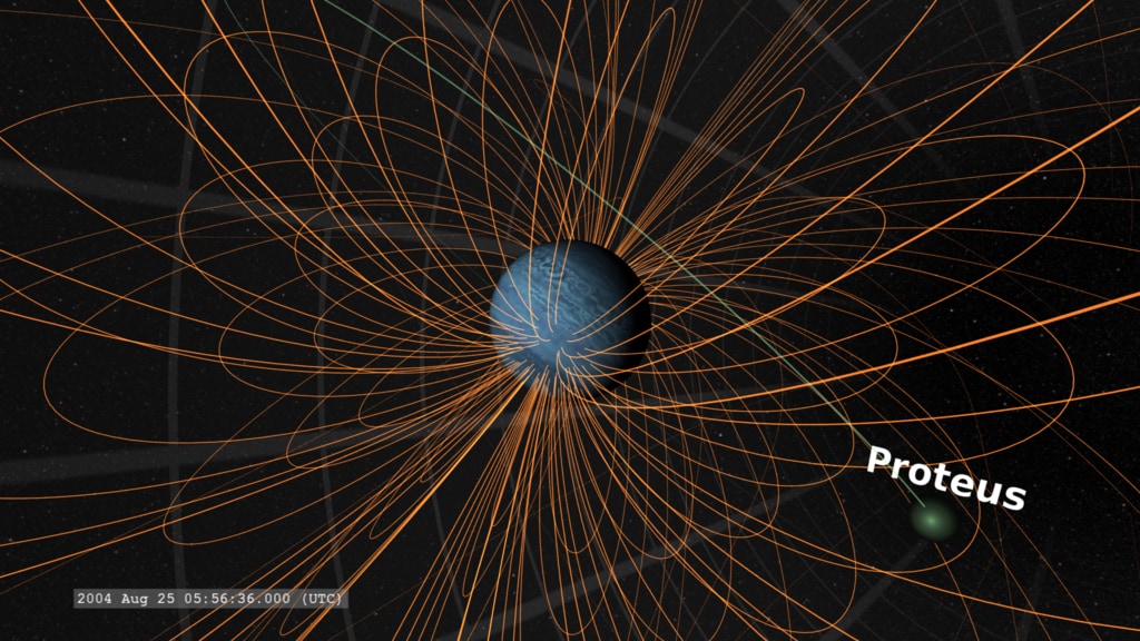 A basic view of the Neptunian magnetosphere when the southern side of the rotation axis is directed sunward (southern summer)