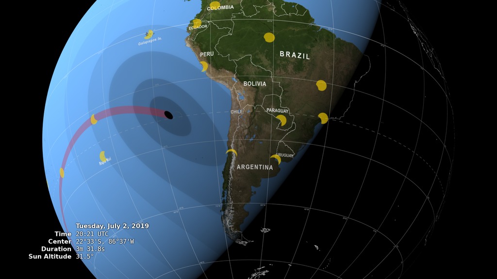 A view of the Moon's shadow during the July 2, 2019 total solar eclipse showing the umbra (black oval), penumbra (concentric shaded ovals), and path of totality (red). Images of the Sun show its appearance in a number of locations, each oriented to the local horizon.