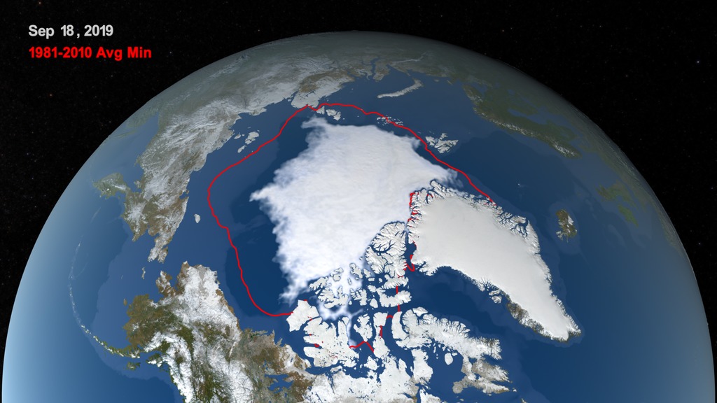 Arctic Sea Ice Minimum 2019, Animation