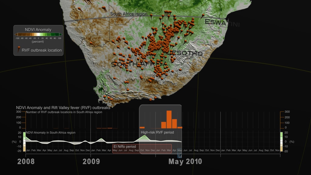 This visualization with corresponding data dashboard shows the relationship between vegetation index anomalies and outbreaks of Rift Valley fever (RVF) during 2008 and 2011 in the South Africa region. The sequence starts in 2007 looking at the entire continent of Africa and zooms in the region of South Africa to take a closer look at the patterns between ENSO events (El Niño and La Niña), above normal vegetaion over land (green) and RVF outbreak locations (orange pins).