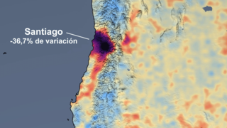 On June 1, the World Health Organization noted that Central and South American countries have become “the intense zones” for COVID-19 transmission. The Ozone Monitoring Instrument (OMI) on board NASA’s Aura satellite provides data that indicate that restrictions on human activity have led to about a 36% decrease in NO2 levels in Rio de Janeiro, Brazil, relative to previous years. Other large cities in South America show similar decreases in NO2: 36% in Santiago, Chile; 35% in São Paolo, Brazil; and 40% in Buenos Aires, Argentina. One notable exception is in Lima, Peru, showing a 69% decrease. The large decrease may partly be associated with natural variations in weather that can, for instance, disperse air pollution more quickly. Additional analysis is required to determine the amount of the decrease of NO2 in Lima that is associated with a decrease in human activity. A notable increase in NO2 occurred in northern South America, which is likely associated with increased agricultural burning in 2020 relative to previous years.