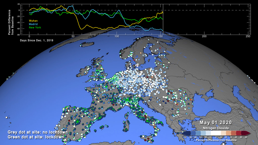 Deviation from modeled normal nitrogen dioxide levels after COVID-19 lockdowns