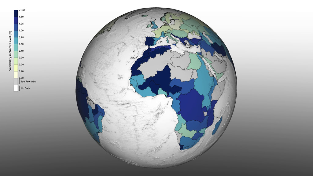 Variability of Water Level