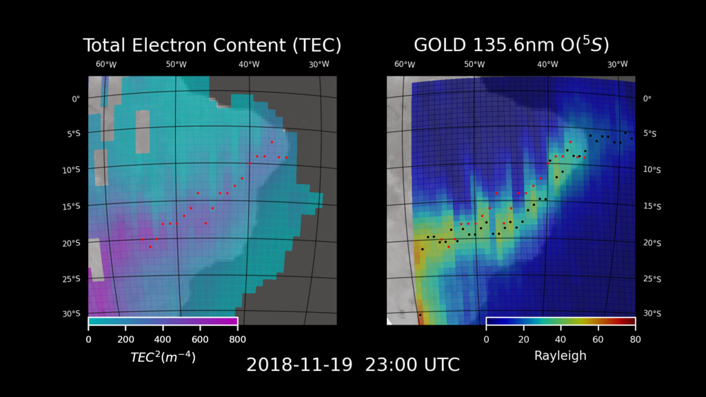 At 23:00UTC on November 19, 2018, we see the maxima of TEC values (red dots) closely aligned with the maxima of OI 135.6nm emission (black dots)