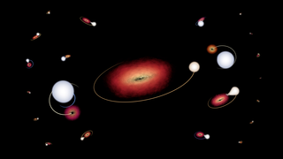 Binary systems only, with lines tracing the binary system orbits. 

Credit: NASA's Scientific Visualization Studio