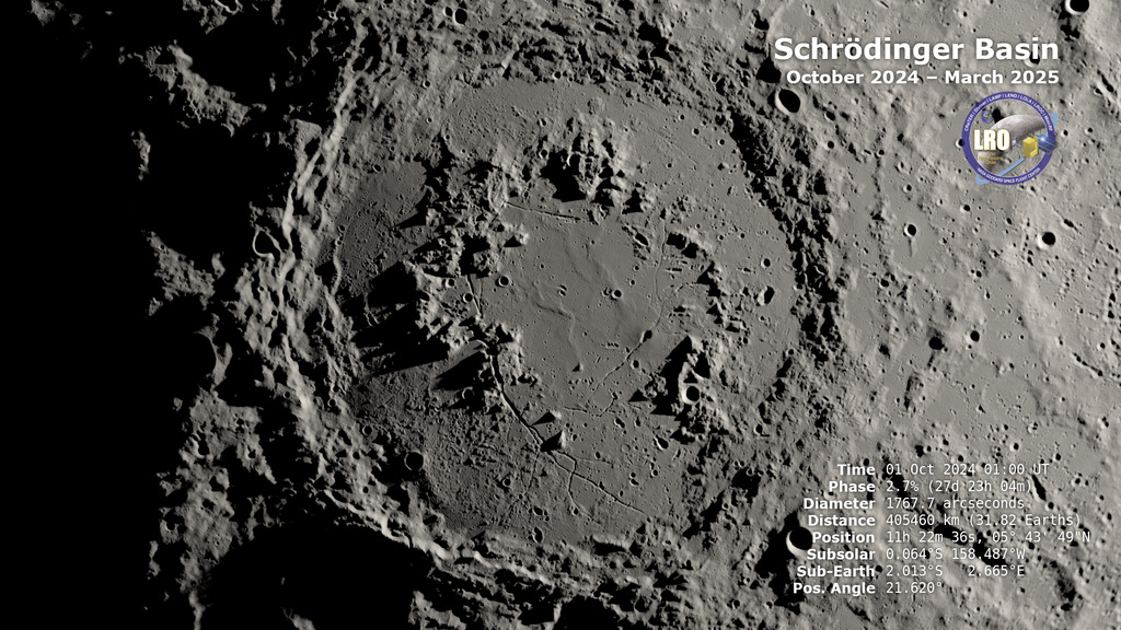 An overhead view of Schrödinger basin showing both the inner peak ring and outer rim. The view is centered on 75°S 133°E with a vertical FOV of 5.8° from a distance of 2 Moon radii.