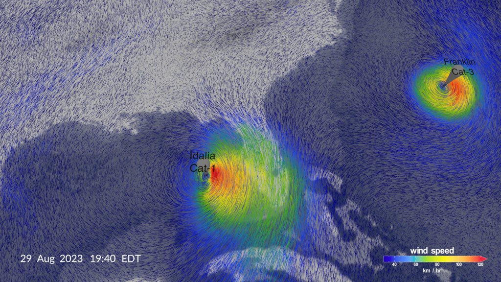 Particles released in the wind field mark the trajectory and evolution of Hurricanes Idalia and Franklin. The particles are color coded based on the magnitude of the wind velocity vectors from blue to red indicating low to high wind speeds. 