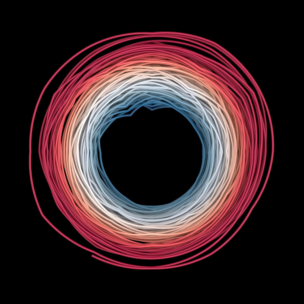 Slide #1 - just the animated spiralBefore playing, ask students what they notice and what they wonder as they are watching.  Play it through several times before having the group share.  Depending on your group, have them share with an elbow partner or small group first.