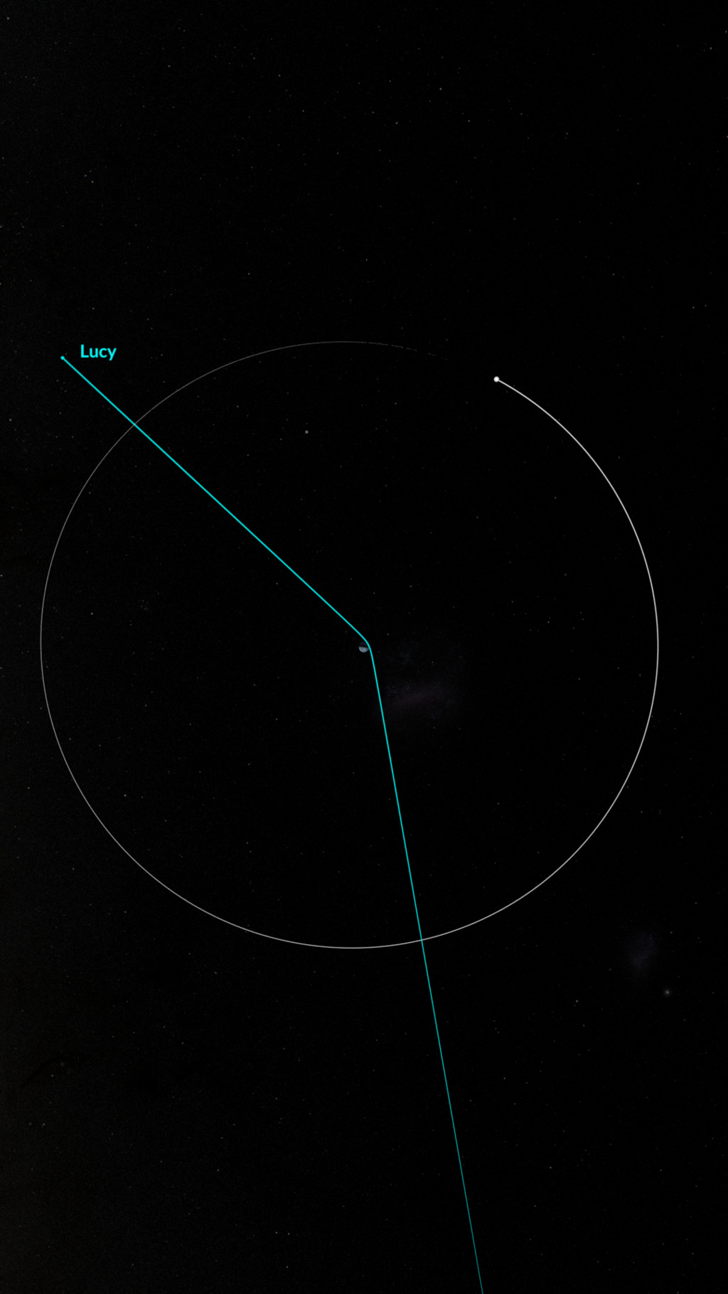 Top-down view of Lucy’s EGA2 trajectory with the Moon’s orbit. Vertical version. 