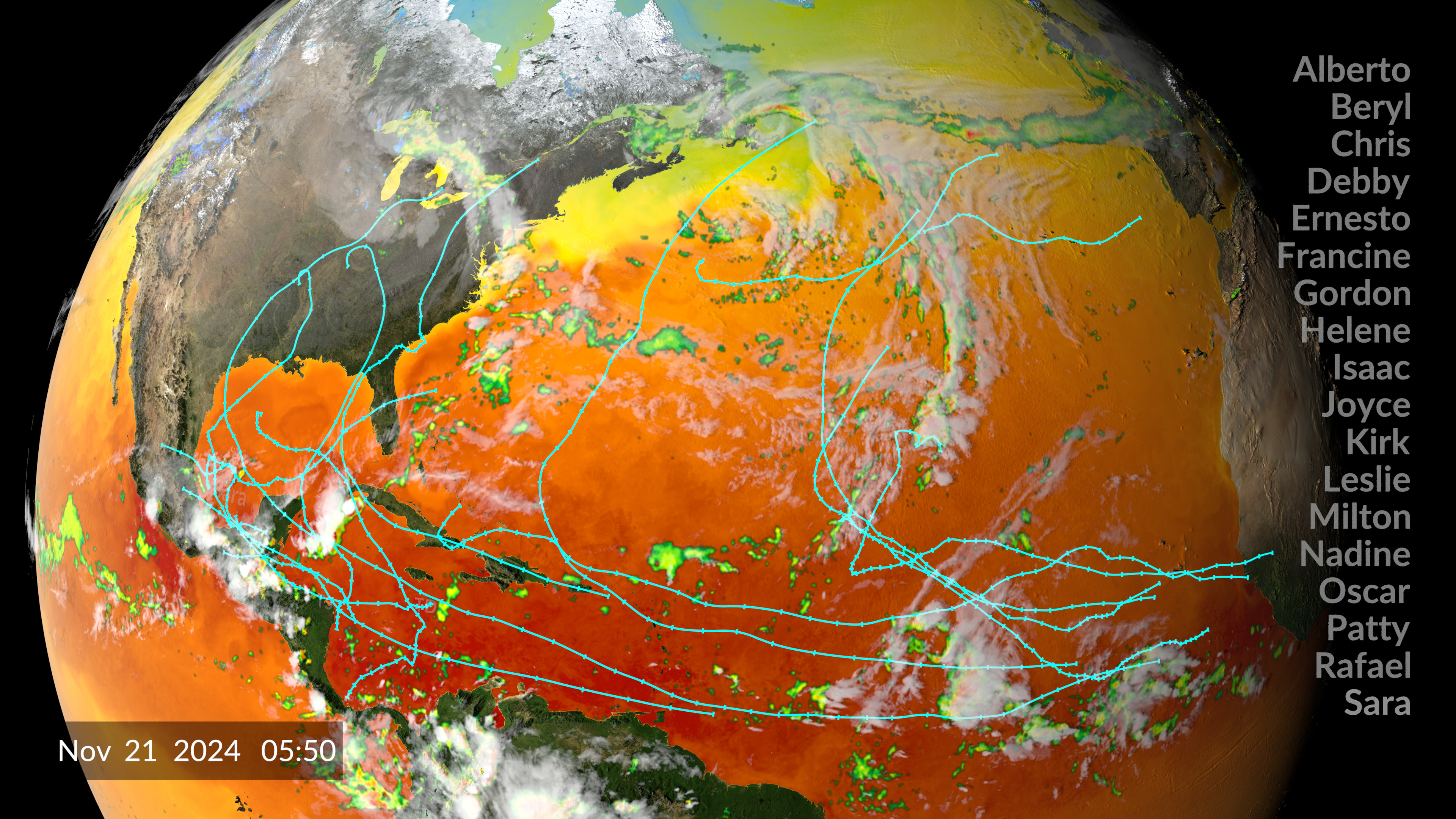 This data animation begins on June 15th 2024 at 0:00 UTC time - as shown in the lower left corner of the screen. As time moves forward we see a stationary globe fixed over the Atlantic Ocean. The ocean is colored in blue to red where blue indicates low sea surface temperatures and red is high sea surface temperatures. Moving above the colorful oceans are blobs of greens, yellows and reds where green is low precipitation and red is high. Slightly obscuring some of these blobby structures are white clouds. There is a vertical list of storm names on the right hand side of the screen. As time moves forward a cyan colored track emerges showing the most current Atlantic storm. As the storm changes intensity a marker is dropped at the point of change. The markers are as follows: TD stand for Tropical Depression. TS stands for Tropical Storm. The numbers 1 through 5 are hurricane strengths. The corresponding named storm is also highlighted in the right-hand list as it remains active, fading back out once it has passed. The storms names are as follows: Alberto, Beryl, Chris, Debby, Ernesto, Francine, Gordon, Helene, Isaac, Joyce, Kirk, Leslie, Milton, Nadine, Oscar, Patty, Rafael, and Sara. Once Sara ends, all the storm names light up and the sea surface temperture, precipitation measurements, and clouds all fade away leaving all the tracks over a plain blue Atlantic Ocean.