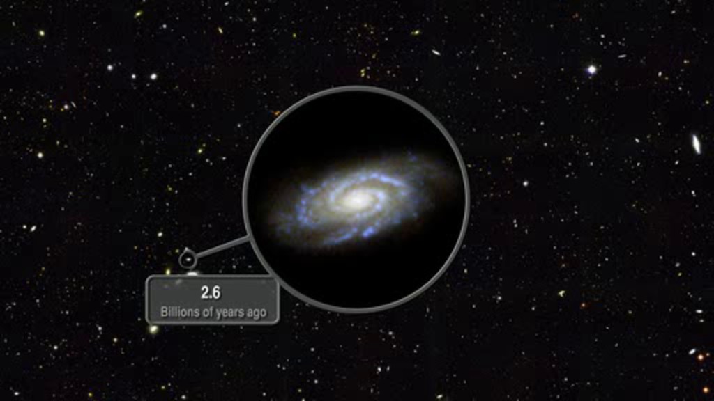 Potential Wide Field Camera 3 observations at various redshifts correlated to the object's distance from Earth.   