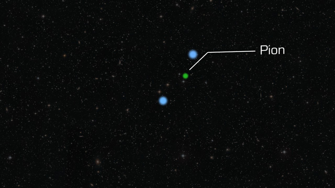 Simple animation of proton-proton interaction resulting in netural pion that decays into two gamma rays.