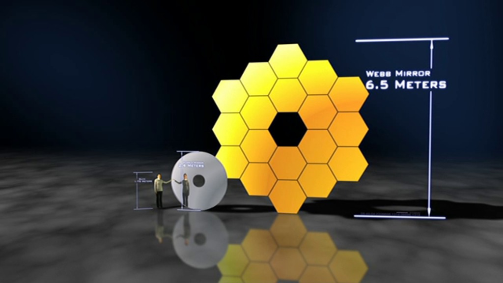 Animation comparing the relative sizes of James Webb's primary mirror to Hubble's primary mirror.