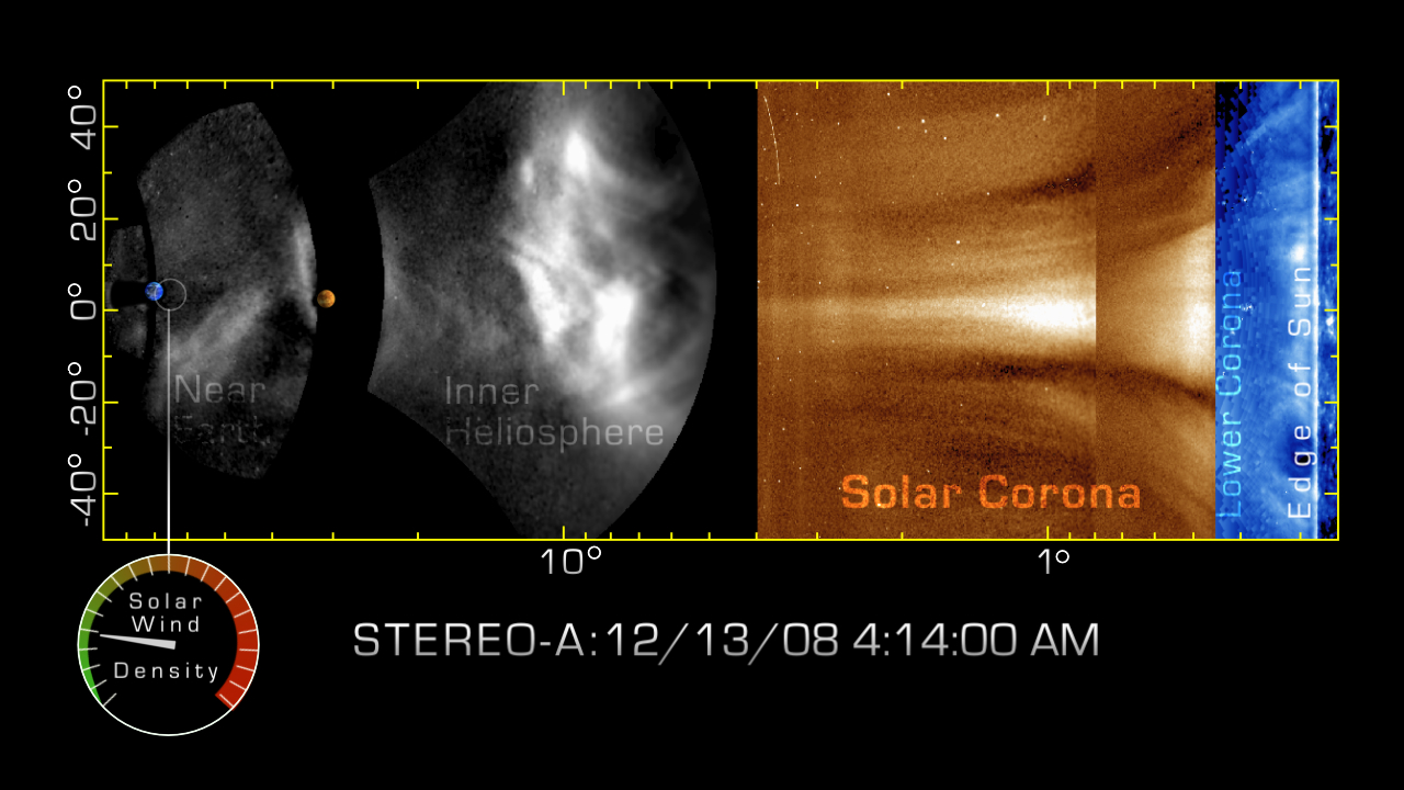 Short, narrated video about the new ability to track space weather from the sun to the Earth.For complete transcript, click here.