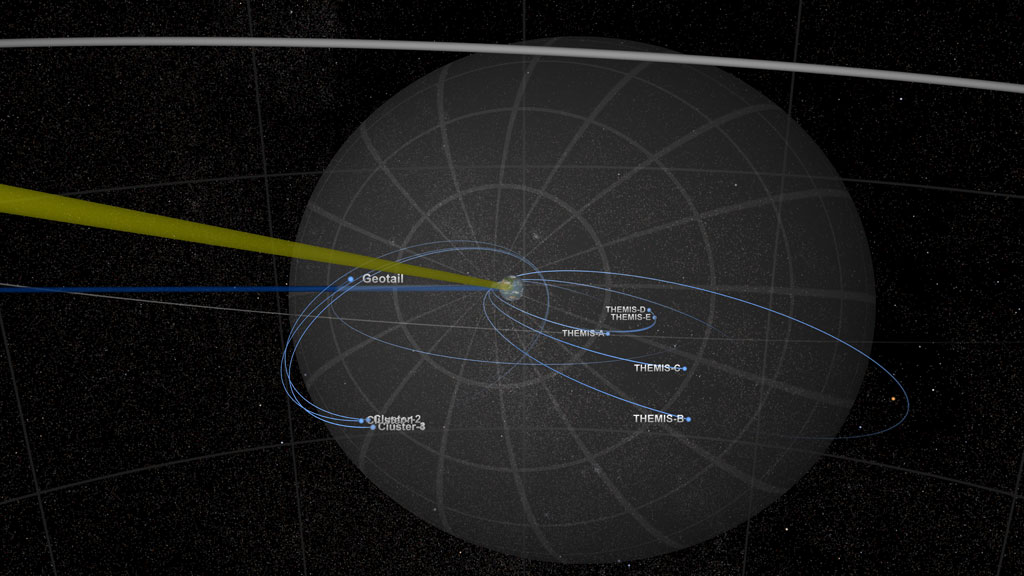 NASA's heliophysics fleet of more than 20 spacecraft studies the dynamic electromagnetic system stretching from the sun to Earth.