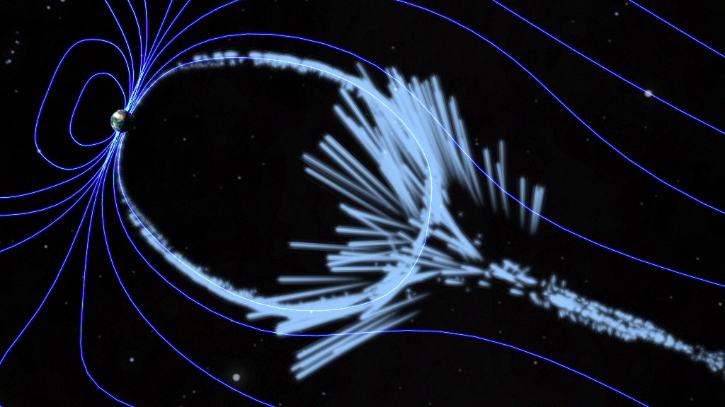 Energy funneled along compressed magnetic field lines creates auroras when the energized lines intersect.