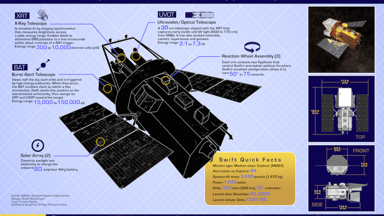 Click the download button to select from a range of sizes.Credit: NASA's Goddard Space Flight Center