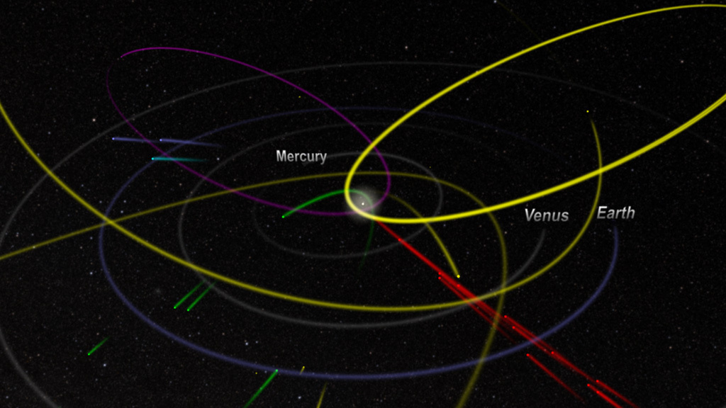 A sun-observing spacecraft discovers its 3,000th comet.