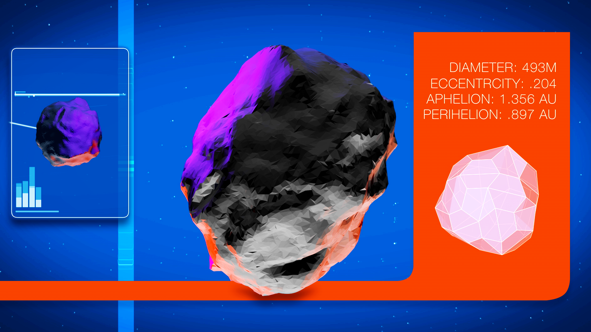 Rotating asteroids have a tough time sticking to their orbits. Their surfaces heat up during the day and cool down at night, giving off radiation that can act as a sort of mini-thruster. This force, called the Yarkovsky effect, can cause rotating asteroids to drift widely over time, making it hard for scientists to predict their long-term risk to Earth. Watch this video on the NASAexplorer YouTube channel.For complete transcript, click here.