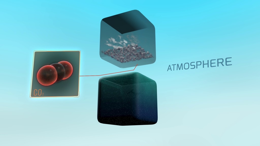 Over the past century, humans have accelerated the use of natural resources such as fossil fuels, old growth forests and groundwater. This has warmed the ocean and atmosphere, changed their chemistry and caused extra runoff from land. From analysis of data collected by satellites and sensors monitoring Earth for the past few decades, we know that these mul5ple stressors impact microscopic life in the ocean as well as airborne par5cles and clouds, but we do not know to what extent or whether changes will reach a 5pping point. The future Plankton, Aerosol, Cloud, ocean Ecosystem (PACE) mission will measure and help resolve the complex role of these interrelated Earth systems and their impact on fisheries, ocean chemistry and nutrients, climate feedbacks and human health.