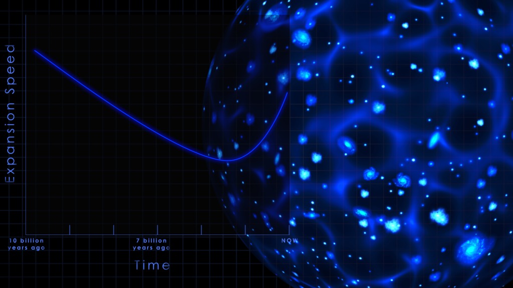 Animation illustrating the changing rate of expansion due to dark energy.Credit: NASA's Goddard Space Flight Center