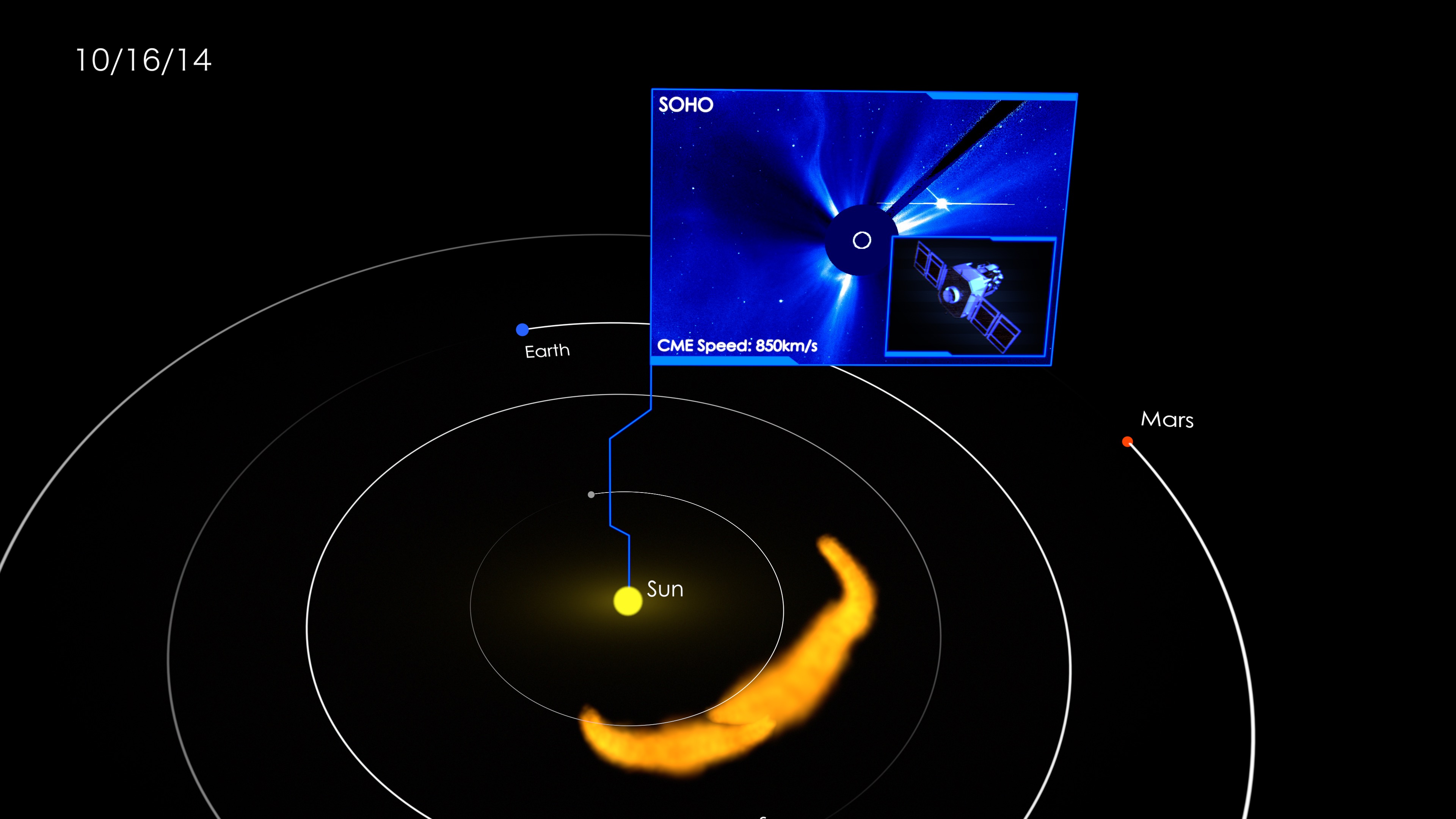 This animation follows the October 14, 2014 CME as it moves through the solar system and identifies a few of the NASA and ESA missions that observed it.Music: “Comely" from FelicityWritten and produced by Lars LeonhardWatch this video on the NASA.gov Video YouTube channel.Complete transcript available.