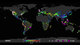 A new model has been developed to look at how potential landslide activity is changing around the world. A global Landslide Hazard Assessment model for Situational Awareness (LHASA) has been developed to provide an indication of where and when landslides may be likely around the world every 30 minutes. This model uses surface susceptibility (including slope, vegetation, road networks, geology, and forest cover loss) and satellite rainfall data from the Global Precipitation Measurement (GPM) mission to provide moderate to high “nowcasts.” This visualization shows the landslide nowcast results leveraging nearly two decades of Tropical Rainfall Measurement Mission (TRMM) rainfall over 2001-2016 to identify a landslide climatology by month at a 1 km grid cell. The average nowcast values by month highlight the key landslide hotspots, such as the Southeast Asia during the monsoon season in June through August and the U.S. Pacific Northwest in December and January. 
Overlaid with these nowcasts values are a Global Landslide Catalog(GLC) that was developed with the goal of identifying rainfall-triggered landslide events around the world, regardless of size, impact, or location. The GLC considers all types of mass movements triggered by rainfall, which have been reported in the media, disaster databases, scientific reports, or other sources. The visualization shows the distribution of landslides each month based on the estimated number of fatalities the event caused. The GLC has been compiled since 2007 at NASA's Goddard Space Flight Center and contains over 11,000 reports and growing. A new project called the Community the Cooperative Open Online Landslide Repository, or COOLR, provides the opportunity for the community to view landslide reports and contribute their own. The goal of the COOLR project is to create the largest global public online landslide catalog available and open to for anyone everyone to share, download, and analyze landslide information. More information on this system is available at: https://landslides.nasa.gov. 
Landslides occur when an environmental trigger like an extreme rain event, often a severe storm or hurricane, and gravity's downward pull sets soil and rock in motion. Conditions beneath the surface are often unstable already, so the heavy rains act as the last straw that causes mud, rocks, or debris- or all combined- to move rapidly down mountains and hillsides. Unfortunately, people and property are often swept up in these unexpected mass movements. Landslides can also be caused by earthquakes, surface freezing and thawing, ice melt, the collapse of groundwater reservoirs, volcanic eruptions, and erosion at the base of a slope from the flow of river or ocean water. But torrential rains most commonly activate landslides.