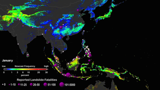 Data visualizationThis zoomed in version shows the landslide climatology by month of Southeast Asia followed by a duplicate run of the landslide climatology overlaid with the distribution of landslides each month based on the estimated number of fatalities the event caused.