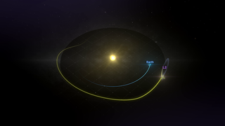 The James Webb Space Telescope will not be in orbit around the Earth, like the Hubble Space Telescope is - it will actually orbit the Sun, 1.5 million kilometers (1 million miles) away from the Earth at what is called the second Lagrange point or L2. What is special about this orbit is that it lets the telescope stay in line with the Earth as it moves around the Sun. This allows the satellite's large sunshield to protect the telescope from the light and heat of the Sun and Earth (and Moon).