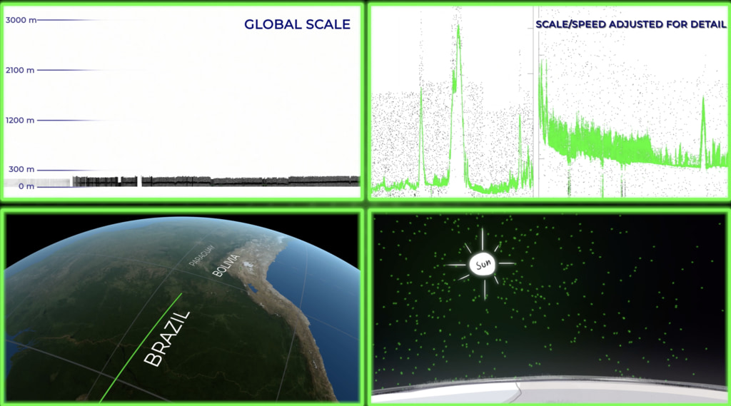 Music: "Sun Age," "Data Visions," "Water Memory," Universal Production Music.Complete transcript available.