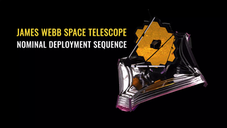 Engineers on the ground will remotedly orchestrate a complex sequence of deployments in the hours and days immediately after the launch of the James Webb Space Telescope.  This animaiton shows the nominal sequence for these deployments.

Music Credit:  Universal Production Music "Connecting Ideas Instrumental"