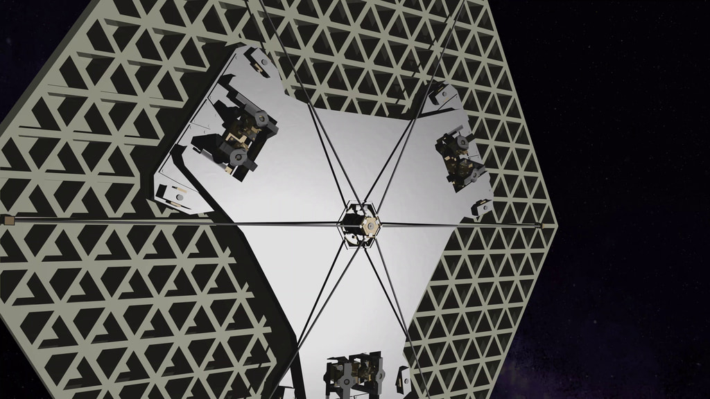 Animation of a mirror segment actuator system