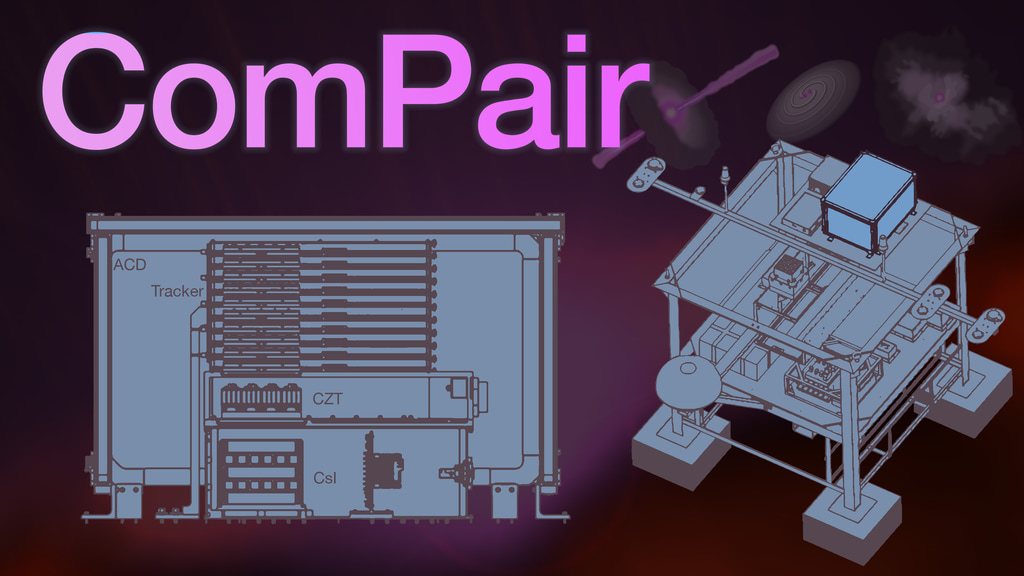 These elements from the infographic above show the ComPair instrument on the left and its location on the gondola on the right.Credit: NASA's Goddard Space Flight Center