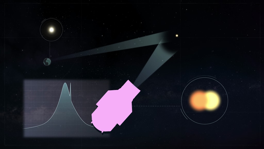 The Roman Space Telescope will have Hubble-like angular resolution since it will orbit above Earth’s atmosphere, enabling it to separate host and source stars from microlensing events. Its wide field of view will allow the Roman Space Telescope to classify planets’ stars on an unprecedented scale, adding to our understanding of the type of systems throughout the galaxy – including those like our own.Credit: NASA's Goddard Space Flight Center/CI LabWatch this video on the NASA.gov Video YouTube channel.