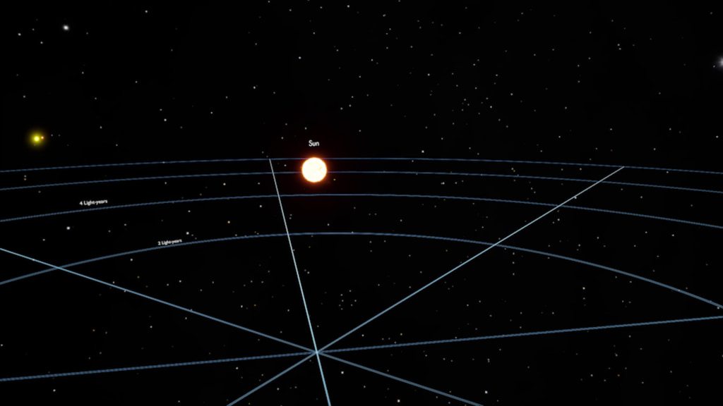 Pan from our sun to the Alpha Centauri Stellar system 4.3 Light-years away. 