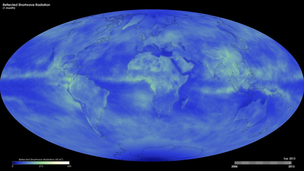 Monthly reflected-shortwave radiation using CERES data, 2006 to present.