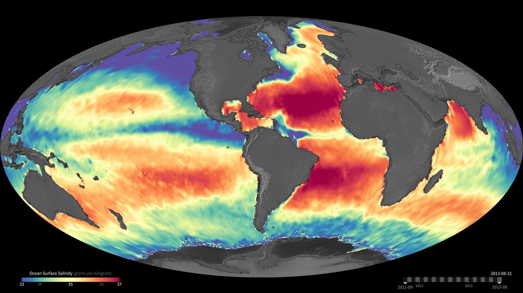 Ocean surface salinity