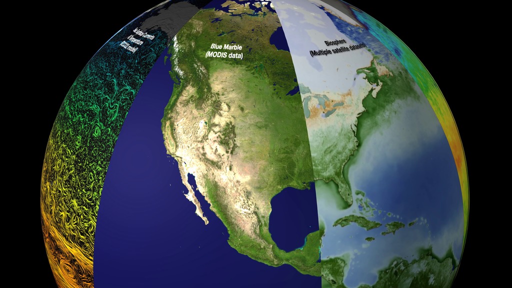 This visualization reveals that the Earth system, like the human body, comprises diverse components that interact in complex ways. Heat absorbed by the ocean is transported by ocean currents—shown here as ECCO2 model output. This energy is constantly released into Earth’s atmosphere. Heat and moisture from the ocean and land influence Earth’s weather patterns—represented here as 500 mb wind speeds from GEOS-5. Moisture in the atmosphere—represented as precipitable water from the GEOS-5 model—forms clouds and precipitation—shown here using the GPM IMERG product. Precipitation significantly impacts water availability, which influences soil moisture and ocean salinity—shown here as data from SMAP. Lastly, data from multiple satellites show the density of plant growth on land and chlorophyll concentrations in the ocean.  While scientists learn a great deal from studying each of these components individually, improved observational and computational capabilities increasingly allow them to study the interactions between these interrelated geophysical and biological parameters, leading to unprecedented insight into how the Earth system works—and how it might change in the future.

List of visualizations used:
Slice 1: Sea Surface Currents & Temperature (ECCO2 model)
Slice 2: Winds (GEOS-5 model)
Slice 3: Precipitable Water (GEOS-5 model)
Slice 4: Clouds (GEOS-5 model)
Slice 5: Precipitation (IMERG data)
Slice 6: Soil Moisture (SMAP data)
Slice 7: Biosphere (Multiple satellite datasets)
Slice 8: Blue Marble (MODIS data)